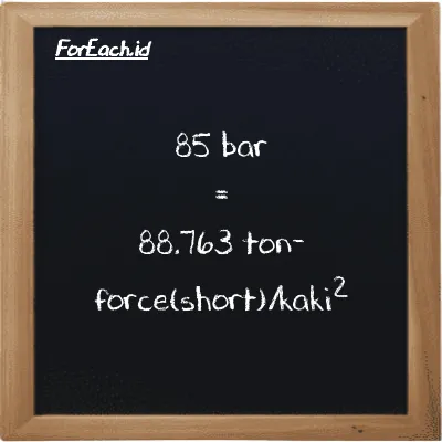 85 bar setara dengan 88.763 ton-force(short)/kaki<sup>2</sup> (85 bar setara dengan 88.763 tf/ft<sup>2</sup>)